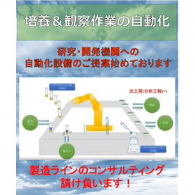 培養・観察工程の自動化が進んでおります