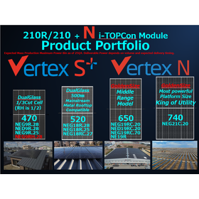 Solar power generation module Verte...