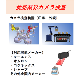 食品業界 カメラ検査