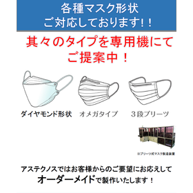 マスク製造装置