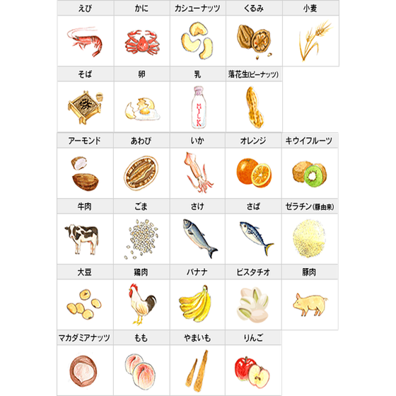 アレルゲン全項目.png