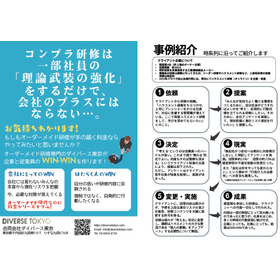 カスタムメイド研修