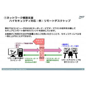 OWCD　リモートメンテナンスセキュリティ効果向上ソリューション