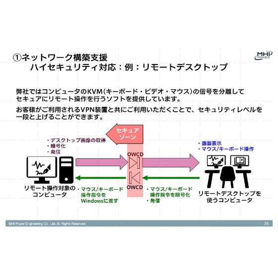 リモートデスクトップ.jpg