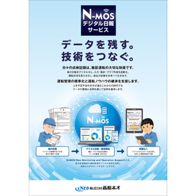 N-MOSデジタル日報サービス