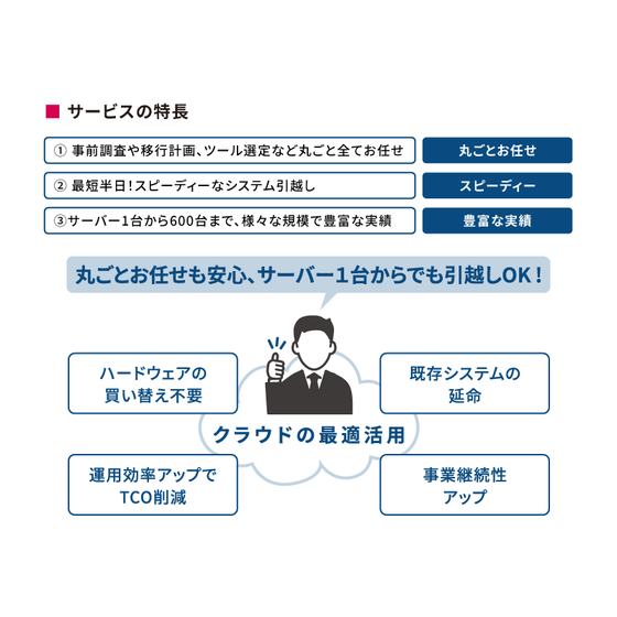 クラウドワープimg.png