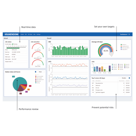 ARAC5 management dashboard