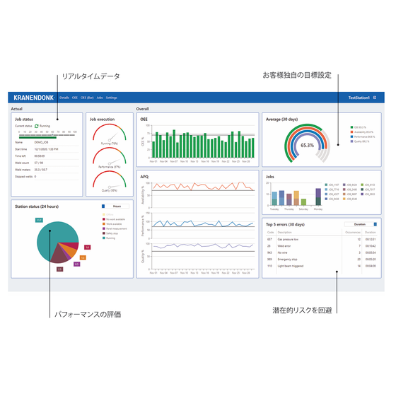 ARAC5 management dashboard en.png