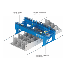 Double Hull Welding Gantry