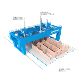 ダブルハル溶接ガントリー