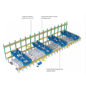 Goliath Welding Gantry