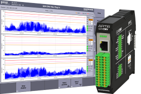 衝突検知システム『GEMCMV』