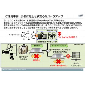 OWCD 医療機関でのご利用方法　外部への情報漏洩対策に
