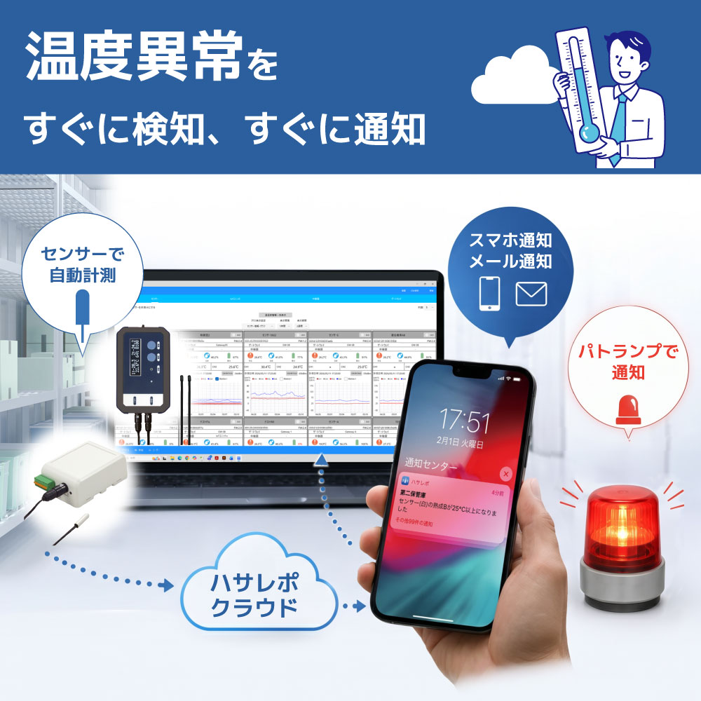 温度と設備の異常通知システム ハサレポ【1台完結で製造DX】