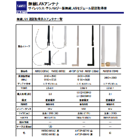 無線LAN/LTE技適認証済アンテナ