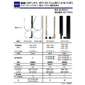 Wi-Fi 6/Wi-Fi 6E compatible antenna