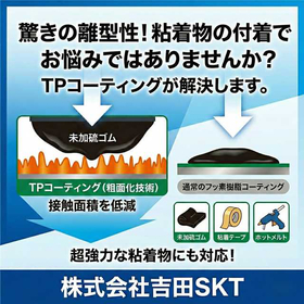 s-TPコーティング バナー.jpg