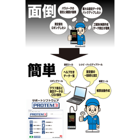 Adjustment Meter and Indicator Setting Data Management Support Tool PROTEM2