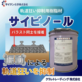 道床安定剤（軌道狂い抑制用樹脂材）『サイビノールCT-1』