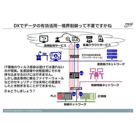 OPC UA向け.jpg
