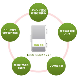 【電気料金削減事例】冷凍冷蔵倉庫・食品工場・製造工場