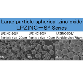 Heat-dissipating filler large parti...