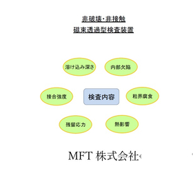 【非破壊検査をお探しの方必見】磁束透過型検査装置※カタログ進呈中