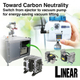Toward Carbon Neutrality_en_550pix.jpg