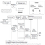 Tohoku University Technology: Information processing system safely to realize transaction of confidential data: T18-058