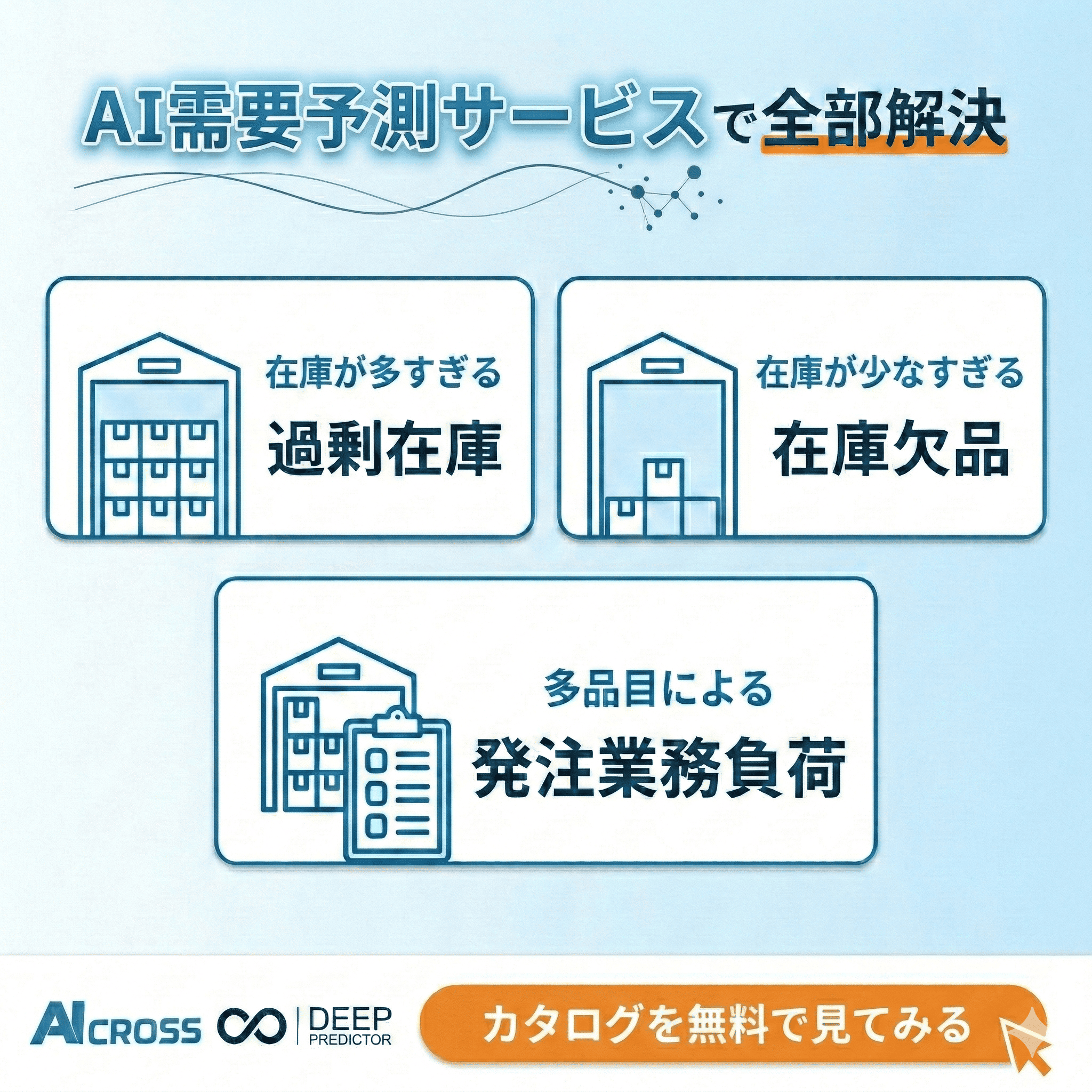 AI需要・売上（販売）予測サービスDeep Predictor 