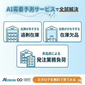 AI需要・売上(販売)予測サービスDeep Predictor