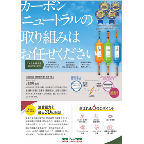 空調・冷蔵・冷凍機が占める業態別電力消費の内訳