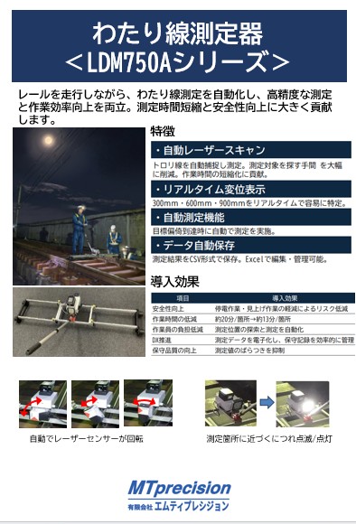 レール走行型わたり線測定器