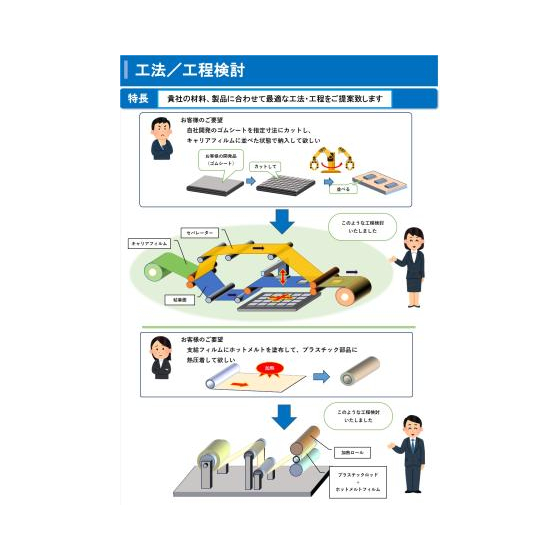 工法・工程検討のご提案.jpg