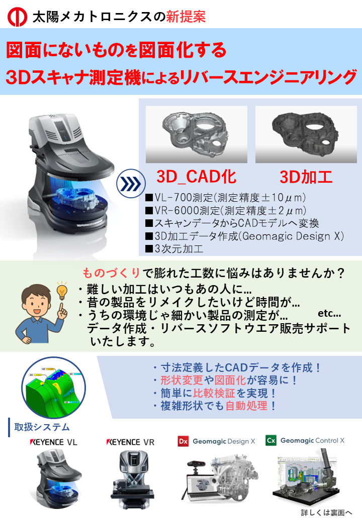 リバースエンジニアリング　ソフト・データサービス