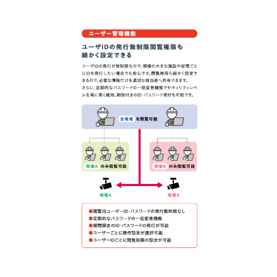 スクリーンショット ユーザーID発行無制限2026-07-23.png