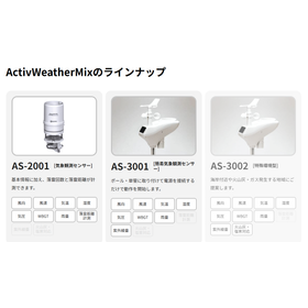 Activ Werther Mix product image