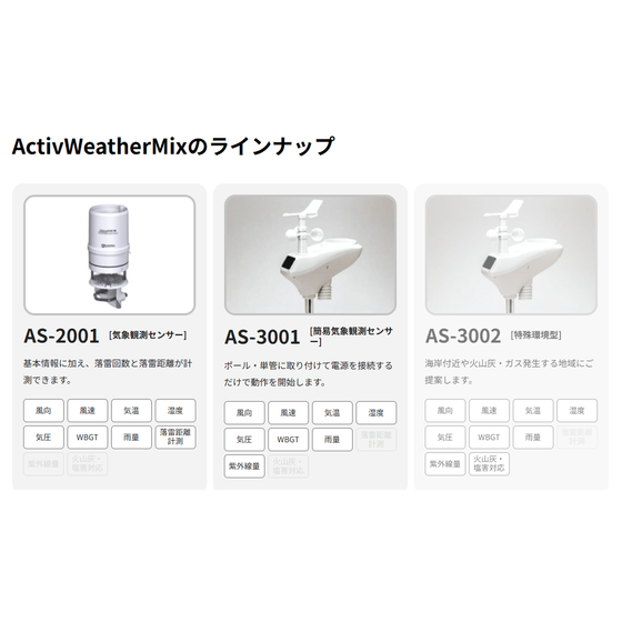 スクリーンショット 気象観測センサー2026-07-22.png