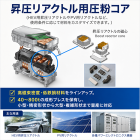 昇圧リアクトル用圧粉コア|小型・大電流化と高効率化に対応