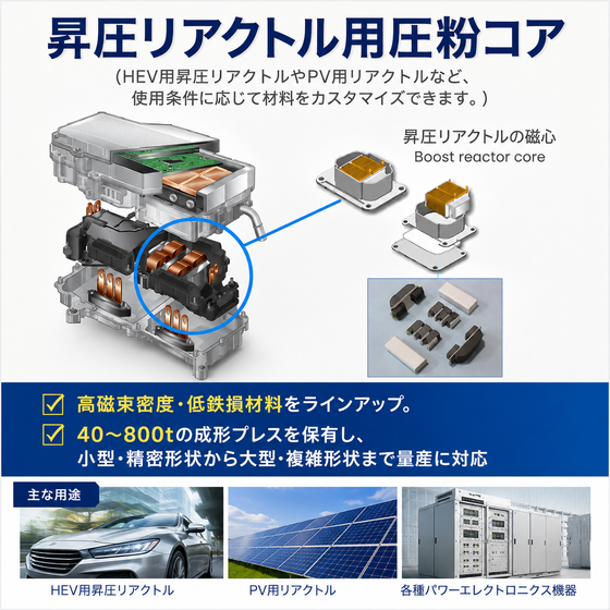 昇圧リアクトル用コア_07.png
