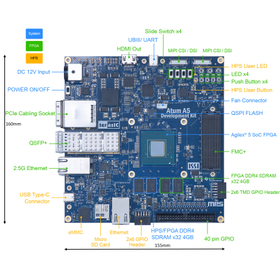 Atum A5 Development Kit Agilex5 