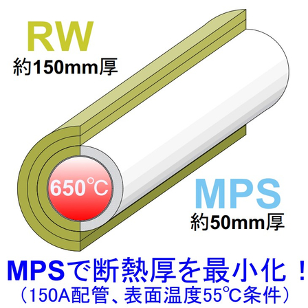 promat-microporous-microtherm-mps-RW.jpg
