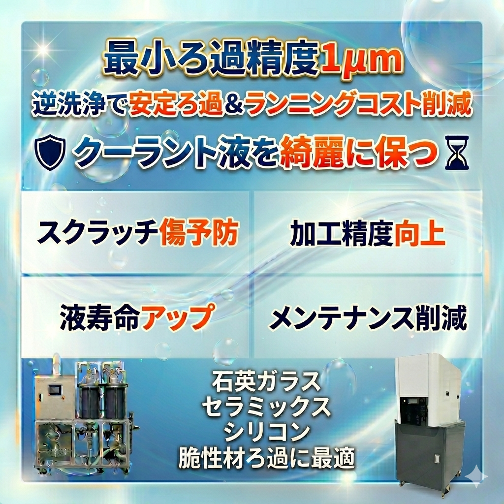 クーラント精密濾過装置※特許技術でコスト減!高濾過精度で品質維持