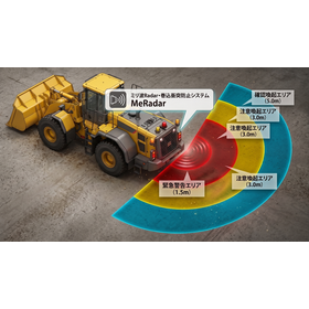 Collision Avoidance System "MeRadar"