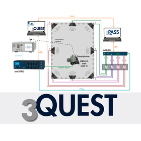 3QUEST &ndash; スーパーワイドバンド / フルバンド