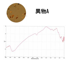 食品異物分析＜樹脂系試料＞FTIR測定(錆のような異物分析事例)