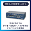 巻き込み事故警告システム　『BFV203』