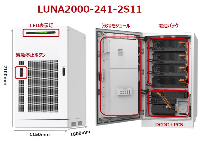 新型】HUAWEI 中規模産業用蓄電システム 241kWh | モリ電子工業