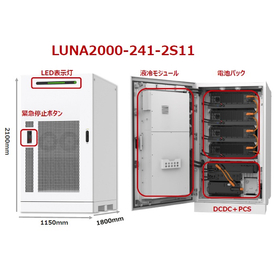 【新型】HUAWEI 中規模産業用蓄電システム 241kWh