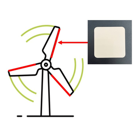 風力発電用プロテクションシート